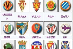 西甲联赛：巴萨逆转追平皇马，积分榜悬念再起