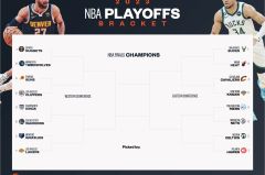 字母哥+马尔卡宁+特纳？雄鹿欲组联盟最强锋线