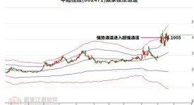 中亚冠赛场：留力与全力战术对决，决定比赛胜负的关键